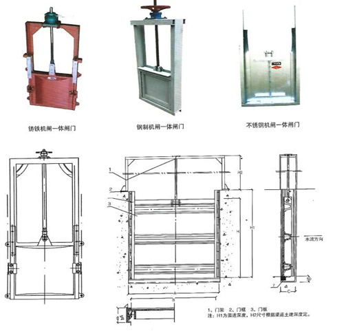 水渠机闸一体钢制闸门安装布置结构图